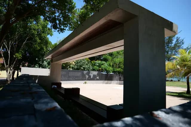 Surrender Point